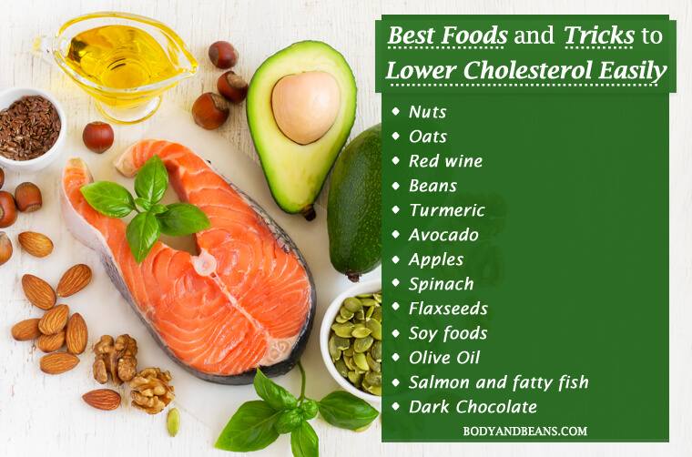 15 Best Foods to Lower Cholesterol Fast and Easily - Body ...