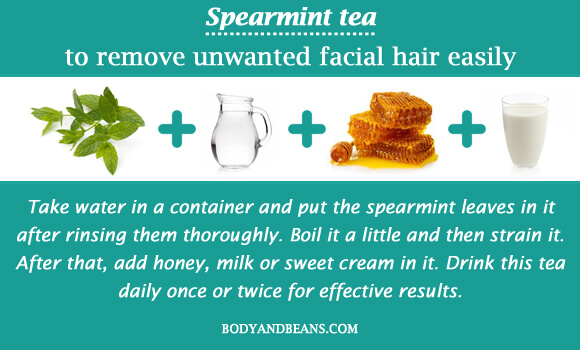 Ways To Remove Facial Hair For Women Pics Photos Crpmb