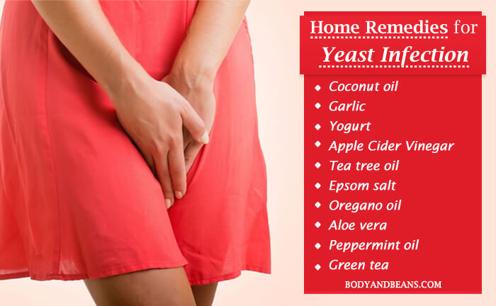 Natural Home Remedies for Yeast Infection That Work Like Magic