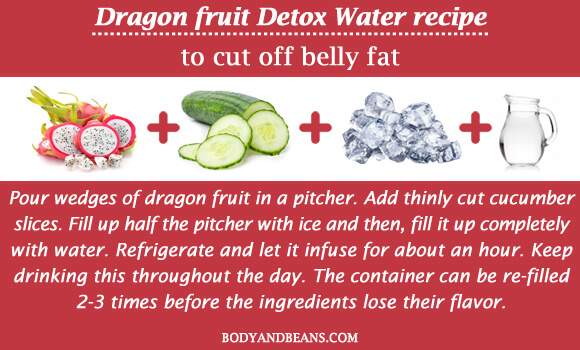 What does a fat burner pill do picture 4