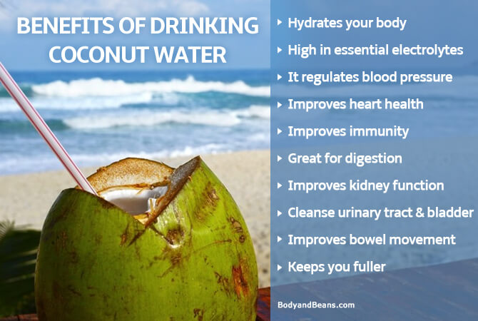 Surprising Benefits of drinking coconut water and why it’s good for your body