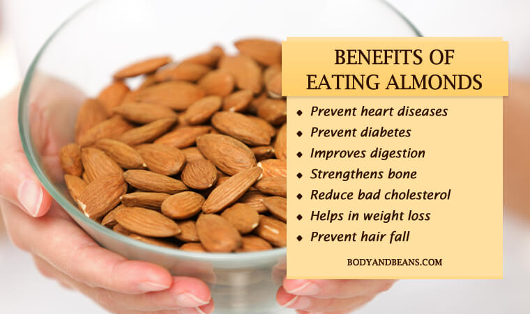 Benefits of Eating Almonds Everyday for Skin, Hair and Health