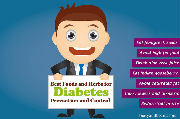 Best herbs and foods for diabetes prevention and control