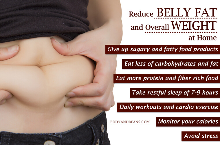 Ways to Reduce Belly Fat and Overall Weight with Right Food and Discipline