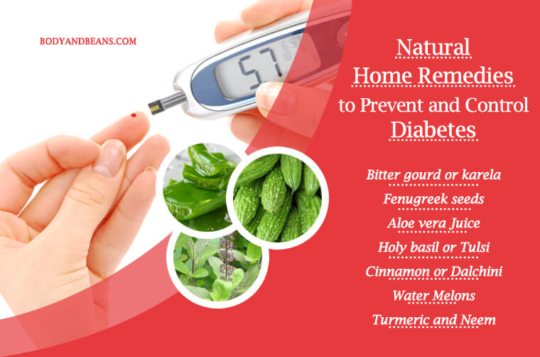 Best Home Remedies to Prevent and Control Diabetes Naturally