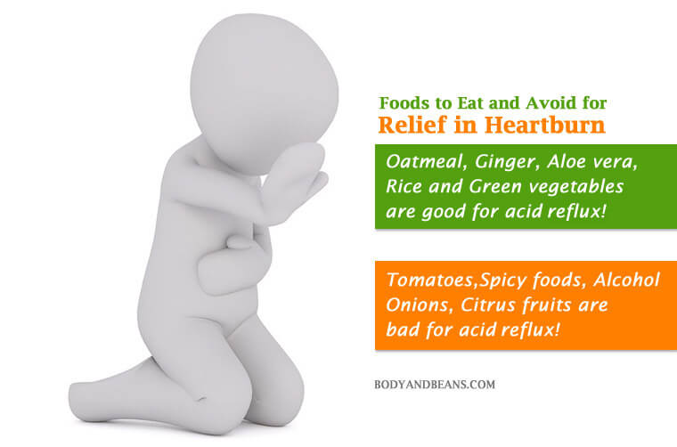 Acid Reflux Diet – Remedies and Foods to Eat & Avoid for Relief