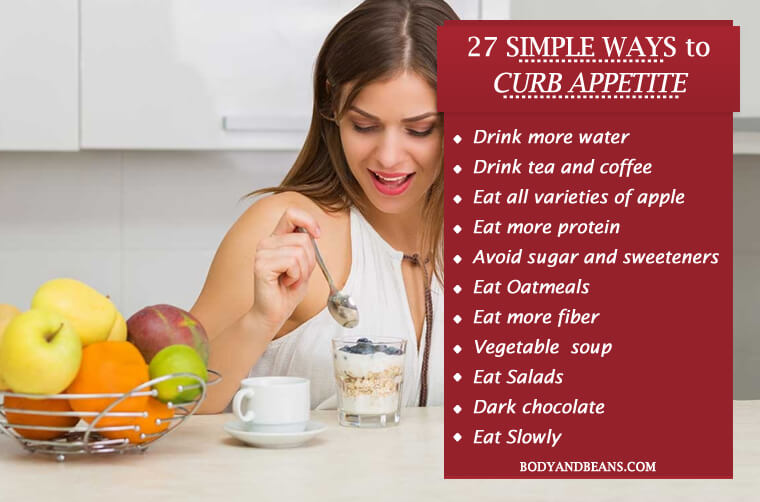 27 Tricks That Will Help You Curb Appetite Naturally