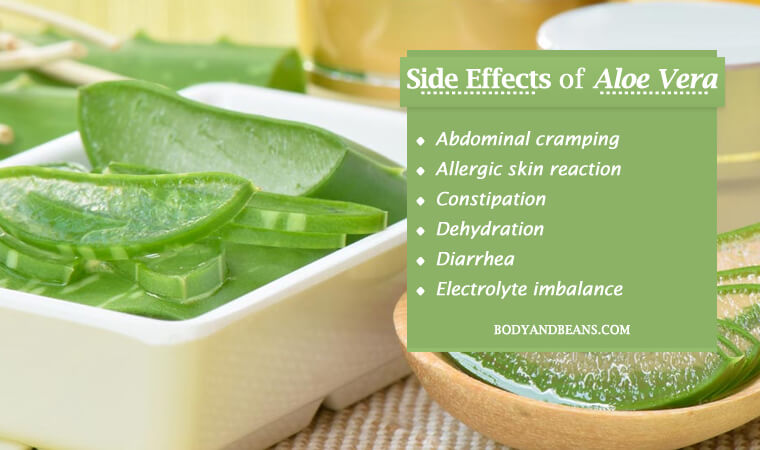 15 Side Effects of Aloe Vera You Should be Aware of