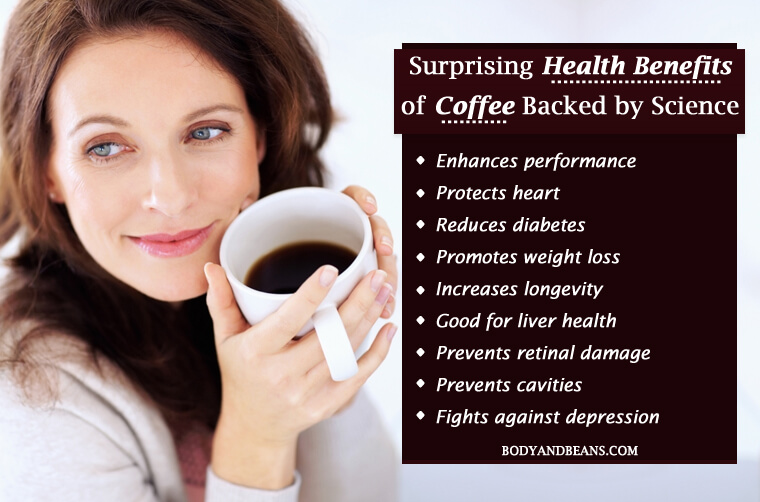 19 Surprising Health Benefits of Coffee Backed by Science