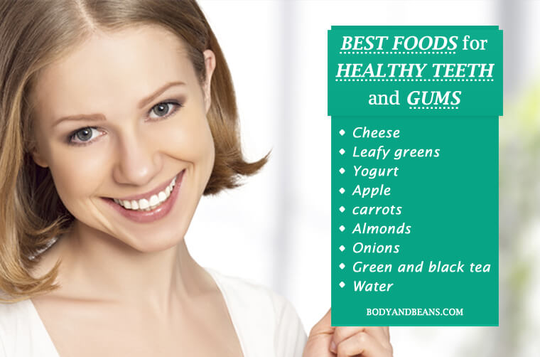 9 Best Foods to Get Healthy Teeth and Gums Naturally