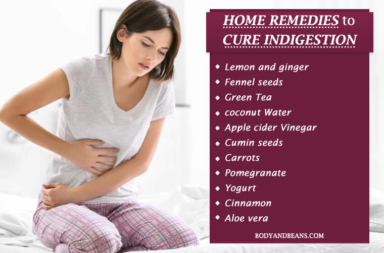 34 Tips and Home Remedies to Cure Indigestion Permanently