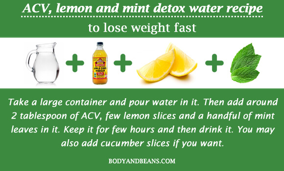 Apple cider vinegar, lemon and mint detox water recipe to lose weight fast