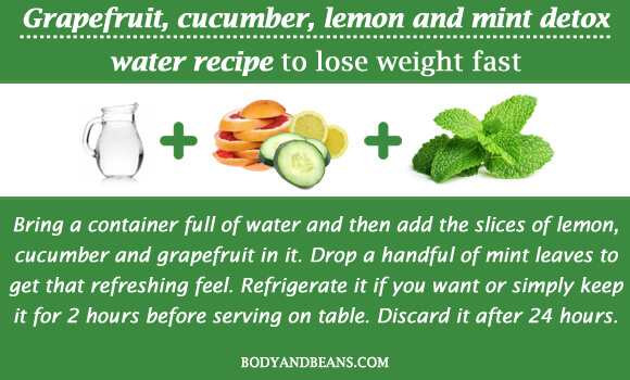 Grapefruit, cucumber, lemon and mint detox water recipe to lose weight fast