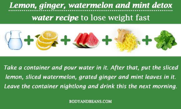 Lemon, ginger, watermelon and mint detox water recipe to lose weight fast