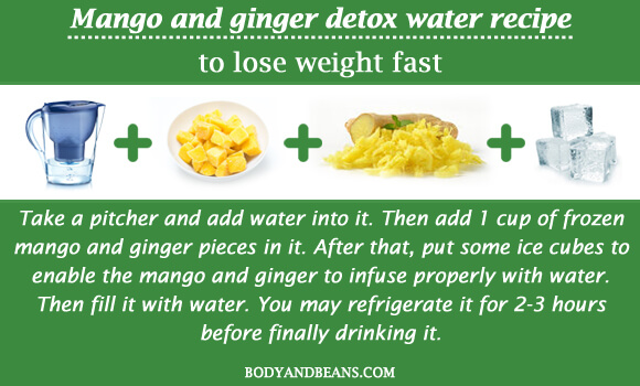 Mango and ginger detox water recipe to lose weight fast