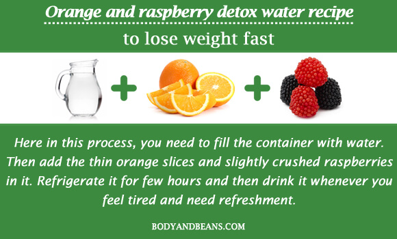  Orange and raspberry detox water recipe to lose weight fast