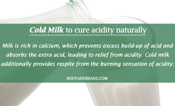 Cold Milk to cure acidity naturally