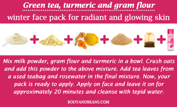 Green tea, turmeric and gram flour winter special face packs for radiant and glowing skin