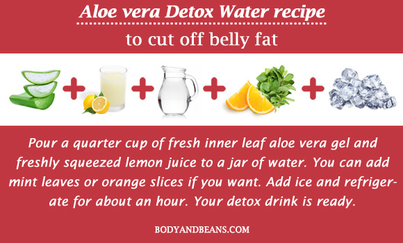 Aloe vera Detox Water recipe to cut off belly fat