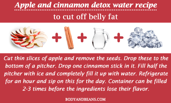 Apple & Cinnamon Detox Water recipe to cut off belly fat