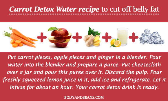 Carrot Detox Water recipe to cut off belly fat