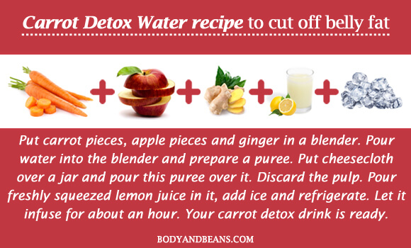 Carrot Detox Water recipe to cut off belly fat