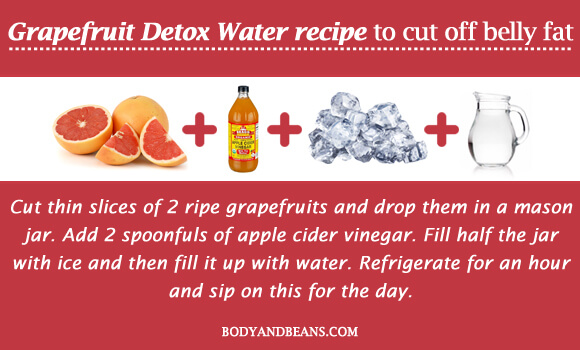 Grapefruit Detox Water recipe to cut off belly fat