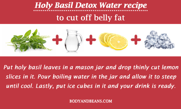 Holy Basil Detox Water recipe to cut off belly fat