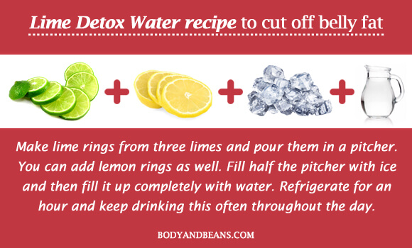 Lime Detox Water recipe to cut off belly fat