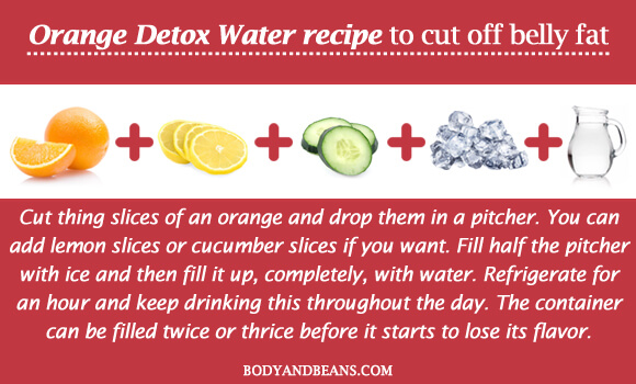 Orange Detox Water recipe to cut off belly fat