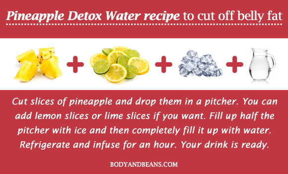 Pineapple Detox Water recipe to cut off belly fat