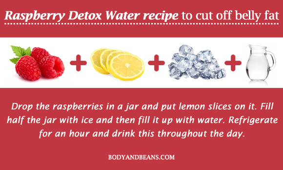 Raspberry Detox Water recipe to cut off belly fat