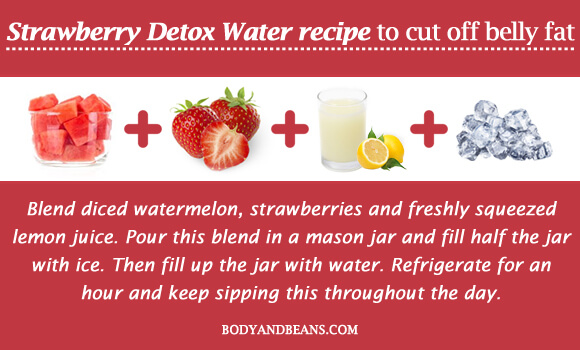 Strawberry Detox Water recipe to cut off belly fat