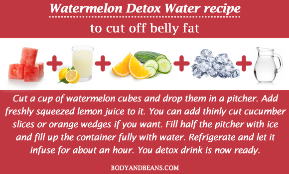 Watermelon Detox Water recipe to cut off belly fat