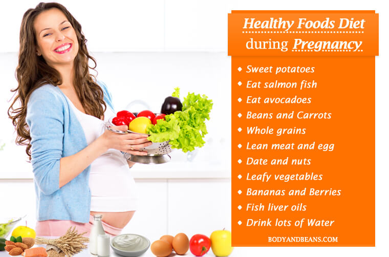 Best Foods for Pregnancy: What to Eat and Avoid during Pregnancy