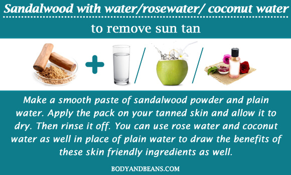 Sandalwood with water/rosewater/ coconut water to remove sun tan