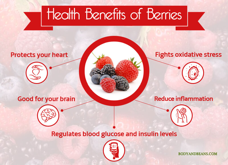 Health Benefits of Berries