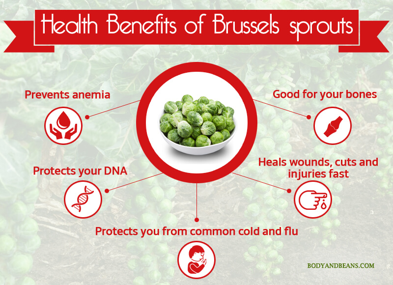 Health Benefits of Brussels sprouts