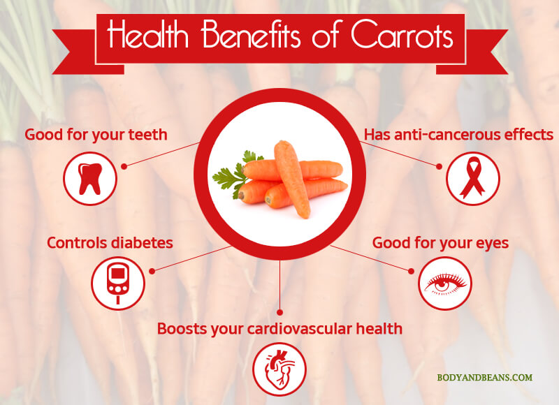 Health Benefits of Carrots