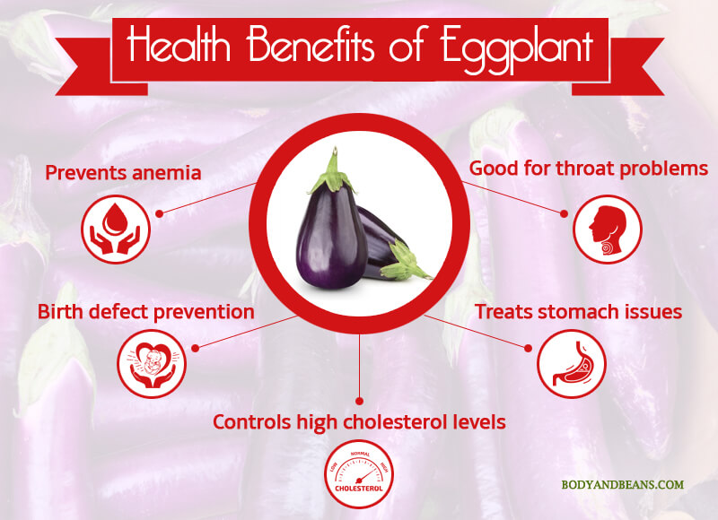 Health Benefits of Eggplant