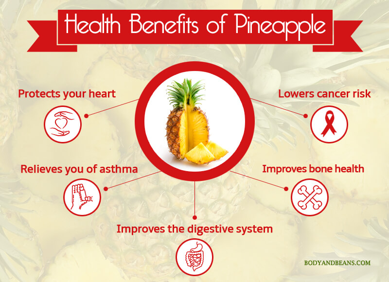 Health Benefits of Pineapple