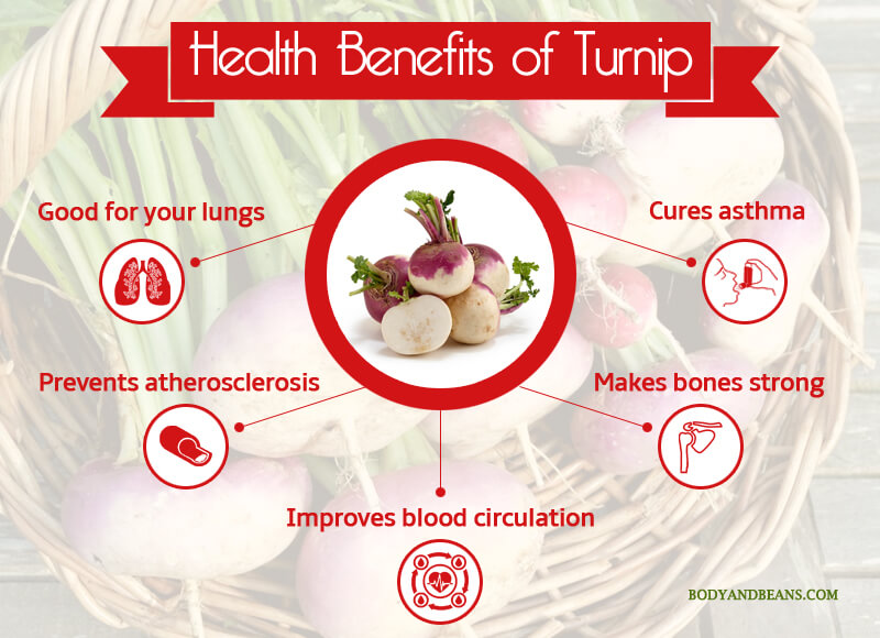 Health Benefits of Turnip
