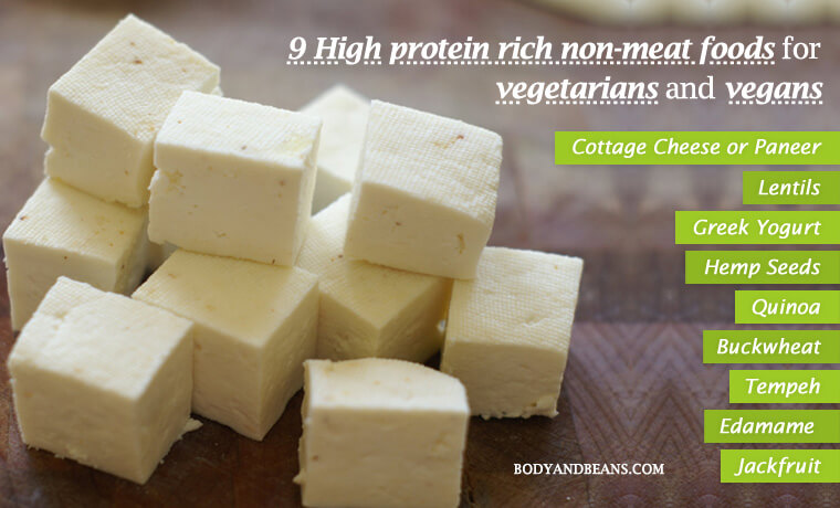 High Protein Rich Non-meat Foods for Vegetarians