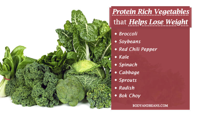 Protein Rich Vegetables That Can Help You Lose Weight Fast
