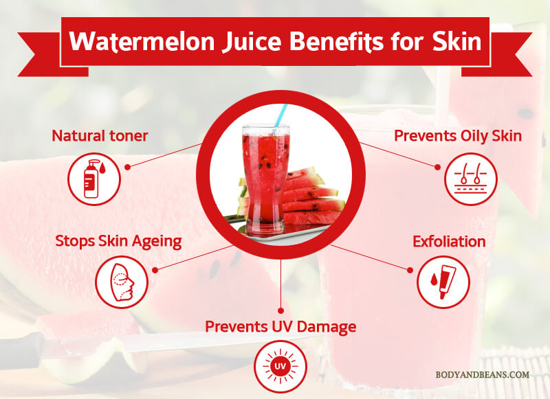Benefits of Watermelon Juice for Health, Skin and Hair