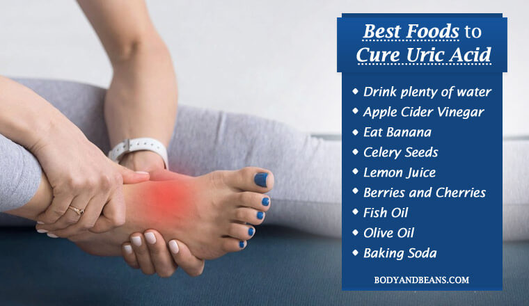Foods to Cure Uric Acid: 11 Best Foods That Reduce Uric Acid 11 Best Foods That’ll Help You to Cure Uric Acid Permanently