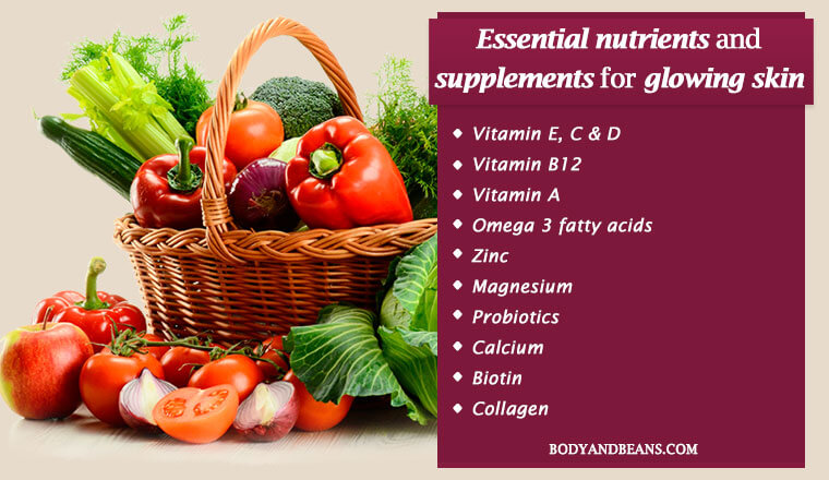 The Most Essential Nutrients and Supplements to Get Glowing Skin