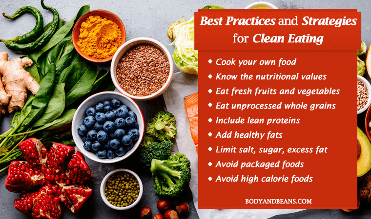 Benefits of Clean Eating: How to adopt it for Good Health