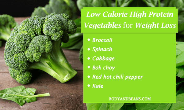 Best low calorie high protein vegetables for weight loss