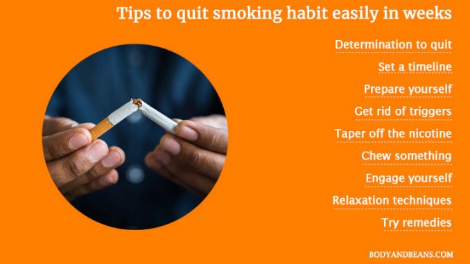 How to Quit Smoking Habit Fast and Easily